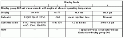 P0102 mass airflow sensor input too low-98695196.gif