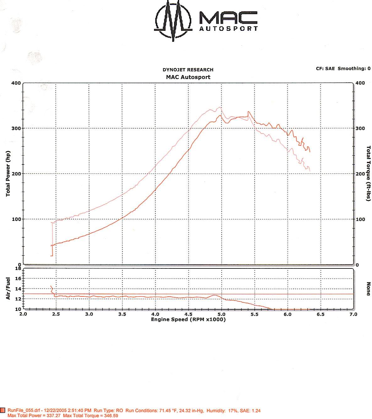 Name:  337.jpg
Views: 162
Size:  127.2 KB