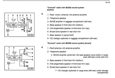 Need help wiring radio, 2000 A4-bose-radio.jpg