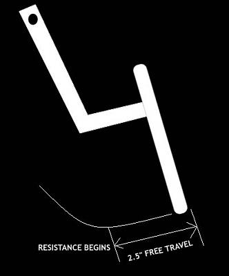 slack in clutch pedal-clutch_pedal_play.jpg