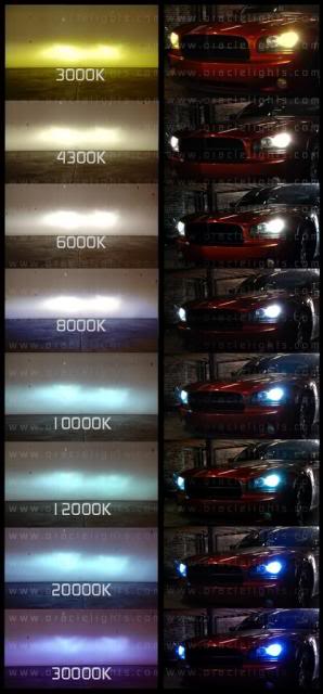 Name:  ColorChart1_zps2f960437.jpg
Views: 158
Size:  30.7 KB