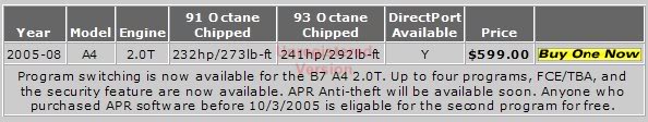 Name: aprs.jpg
Views: 36
Size: 24.2 KB