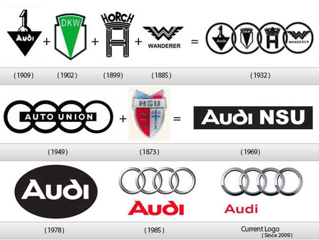 Name:  Audi.jpg
Views: 28
Size:  60.5 KB