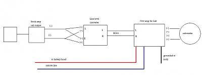 Sub install help-linelevelconverter.jpg
