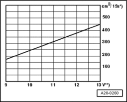 Name:  Delivery Rate.png
Views: 72
Size:  6.6 KB