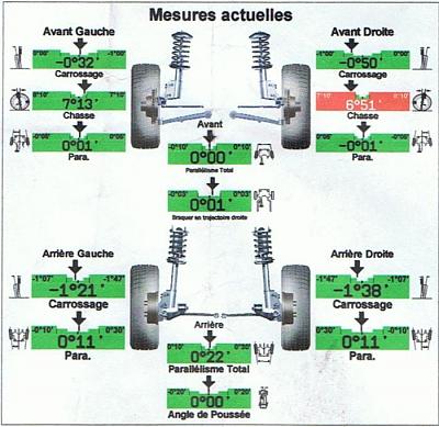 My car is turning to the right-bil-3.jpg
