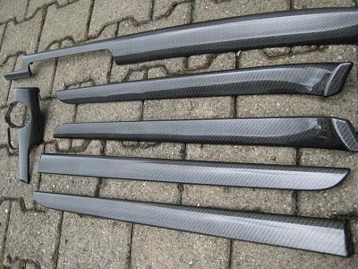 what do you mean about Carbon look Trims-1.jpg