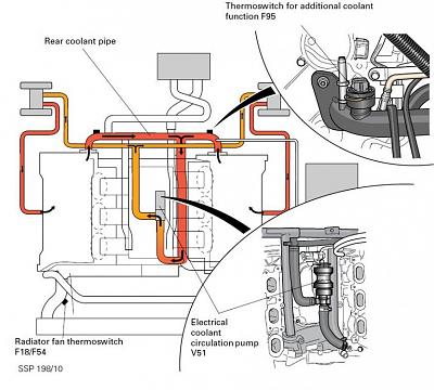 Electrical Coolant Circulation Pump v51 Noise-s4-v51.jpg