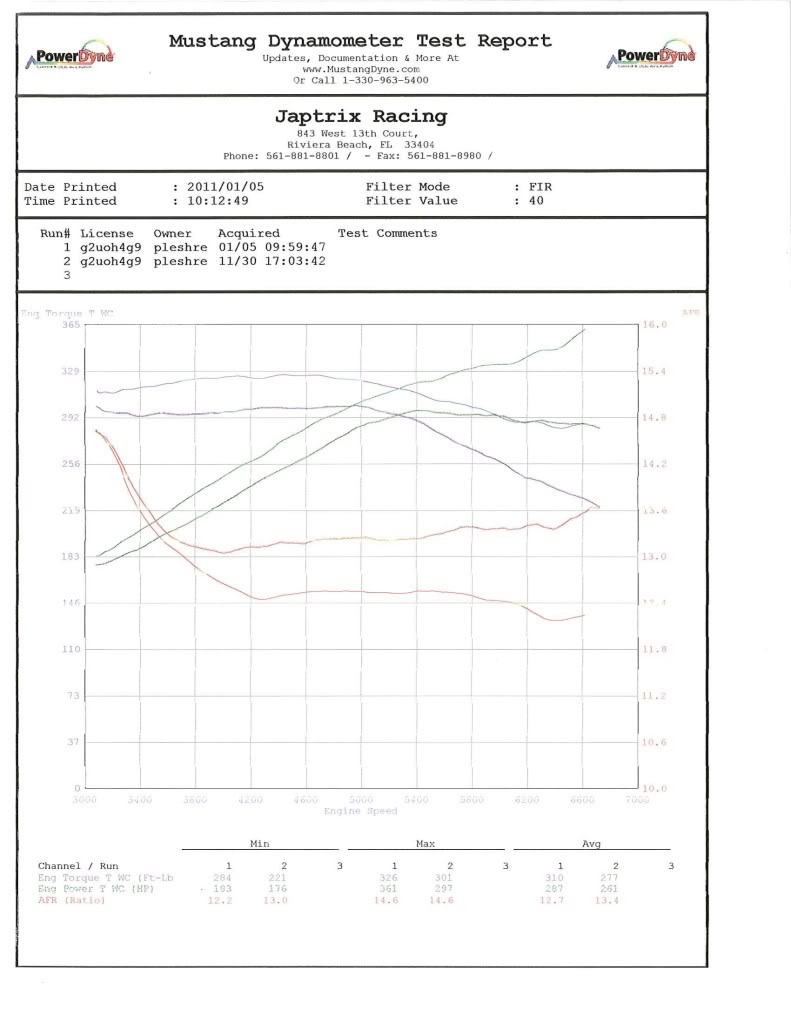 Name:  20110105171505462_0001.jpg
Views: 82
Size:  80.5 KB