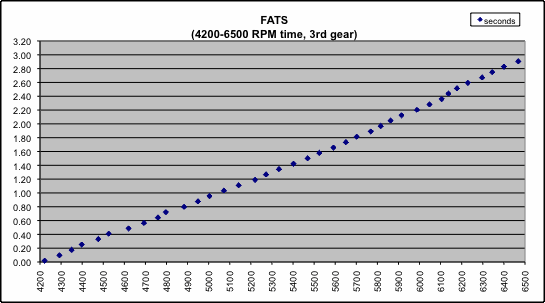 Name: FATSpull.gif
Views: 417
Size: 12.1 KB