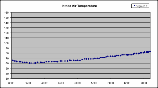 Name:  IATSpull.gif
Views: 412
Size:  9.6 KB