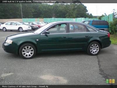 Which color wheels would look best??-photo.jpg